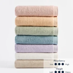 Australian Cotton Towel Range