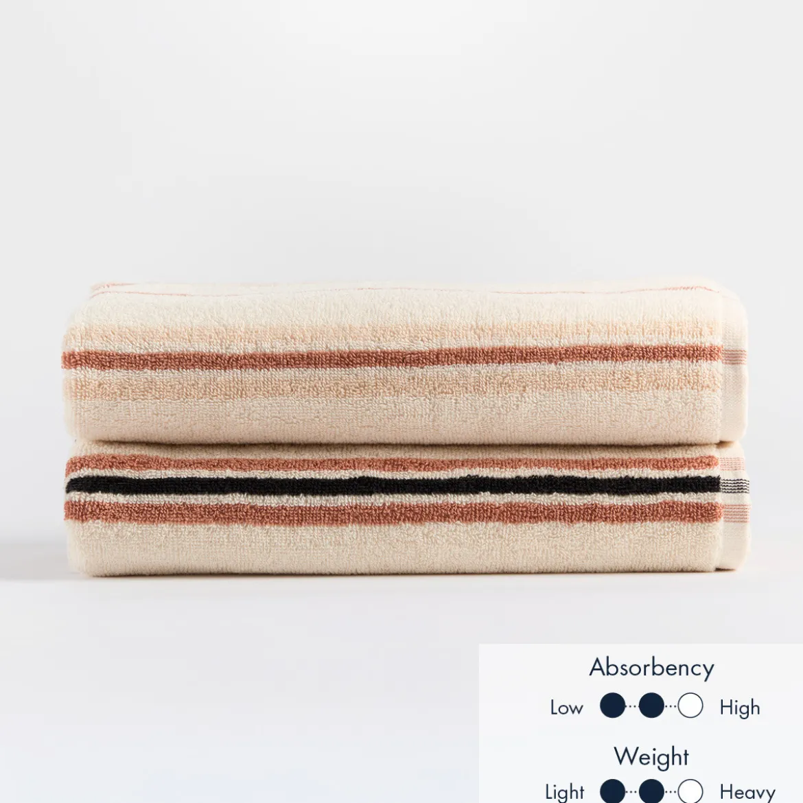 Harley Natural & Black Stripe Towel Range